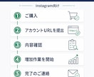 インスタ日本人フォロワー100人増やします ⭐️最高品質　インスタ インスタグラム 日本人フォロワー⭐️ イメージ3