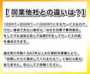 Twitter（X）1,000リツイート拡散します 日本人アクティブユーザーのリツイート！いいね！広告PR！も イメージ2