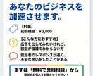 Google検索広告の初期構築を代行します 誠実対応＆即レス厳守！始め方がわからない初心者の方へ イメージ2