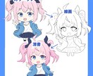 かわいいミニキャラ描きます 商用利用、二次利用OK サムネ、グッズ、動画用立ち絵などに イメージ5