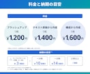 元営業の視点を活かした構成で伝わる資料を制作します 【情報整理 × デザインで伝わる資料をお作りします】 イメージ5