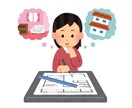 間取の分析、改善案を提供します 10年後も喜ばれる空間の提案であなたを、幸せにします イメージ1