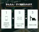 元税務署FPと壁打ち｜NISA・特定を整理します 投資の「これで合ってる？」を元税務署FPと整理する壁打ち相談 イメージ5