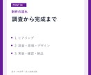 競合調査から売れるLPを丸ごと制作します 原稿・デザイン・実装まで一括対応します イメージ6