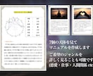 ワンコイン占星術◎本当の自分がわかります 仕事、恋愛、人間関係etc、占星術で悩みを解決します イメージ2