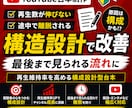 YouTube台本｜構成設計で再生維持率改善します 離脱されない構成設計｜解説動画・チャンネル方針に対応 イメージ1