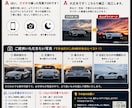 愛車をレーシングポスター風に加工します 愛車の写真を、飾りたくなる特別な一枚に イメージ4