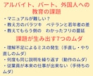 何度も教える手間ゼロ！QR動画マニュアル作成します 言葉の壁と教えるムダをゼロへ！自社専用QR動画ライブラリ イメージ3