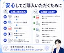 AIで文章効率化！時短マニュアルをお渡しします 【個人事業主向け】商品説明やSNS投稿を時短する実践PDF！ イメージ8