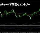 FX専業プロの両建て手法をお教えします 5年に渡ってトレードしてきた自信を持ってお勧めする両建て手法 イメージ5