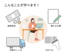20分でわかるAmazon販売の基礎知識、教えます 短時間で押さえる！Amazon以外でも役立つ流通と販売の知識 イメージ2