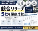 競合5社を調査・比較してレポートにまとめます 競合の料金・特徴・サービス内容を調査し比較しやすく整理します イメージ1