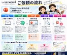 営業・提案用PowerPoint資料を作成します PowerPoint／プレゼン資料作成系 イメージ3