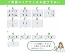 おしゃれなリッチメニューを作成し					ます タップされる！目を惹くおしゃれなリッチメニュー作成します イメージ3