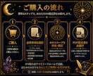 あなたの才能・適職・人生の設計図を読み解きます あなただけの才能・恋愛・仕事・人生のテーマを読み解きます。 イメージ4