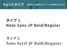 お店や不動産広告の案内図を制作いたします 物件広告やお店などチラシに使える地図(現地案内図)を制作! イメージ5