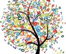 2026年訪れる転機と魂の使命を数秘術で紐解きます 生年月日の数字は嘘をつかない。今年あなたの人生が動く時。 イメージ1