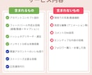 売上・集客に繋がるInstagramを作ります 集客導線にフォーカスしたアカウント運用を実施 イメージ6