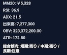 株専用スキャンを提供します 株の相棒（アンドロイド専用APK） イメージ4