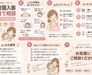 保育士経験あり！育児や子どもの発達の悩み聞きます 保育園や幼稚園、子育てのお悩みを気軽に相談できます！ イメージ1