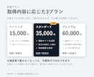 Webサイトの情報を自動収集します 定期実行・通知までまとめて対応 イメージ4