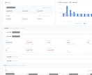 業務効率化するAIシステムを開発ます CRM・営業管理・業務自動化まで幅広く対応します イメージ4