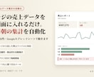 レジの売上データを入れるだけで集計を自動化します 月額0円。グラフ付きで、いつもと違う日はメールでお知らせ イメージ1