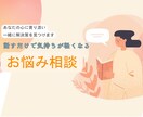 連休明け、出勤が辛いなどお話聞きます 新生活や新年度のモヤモヤなどココロの風通しをよくします。 イメージ1