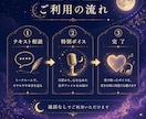 女性限定で本音を包み込み特別ボイス届けます ​否定ゼロで頑張る女性のモヤモヤを優しく解放する癒やし音声 イメージ3
