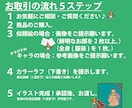 体育座り【楽しい似顔絵】ちょこんと座らせます ポーズ変更可☆プリントしても楽しい！ひと味違うプレゼントに！ イメージ4