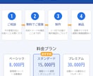 面倒な集計・管理表をスプレッドシートで自動化します 入力するだけで集計・アラート・レポートまで全自動に イメージ3