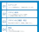 先着30名様限定価格！Web画像全般作成します 高品質で低価格。どんなジャンルでもお任せください◎ イメージ3