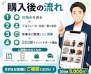 メルカリアカウント全体を診断します 30日間チャットで改善点を一緒に整理します イメージ2