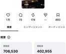 思わず見たくなる15秒AIショート動画を制作します 「こんな動画にしたい」をカタチにします イメージ3