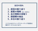 リピーターの方専用☆ストレングスコーチングをします Gallup認定コーチによる更なる自己理解コーチング イメージ2