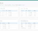 Excel・スプレッドシートを見やすく整えます 売上や予約一覧を集計表や確認リスト付きで整理します！！ イメージ3