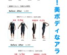 40〜50代女性限定！食べて痩せるサポートをします 運動、食事を徹底する事が難しい40〜50代女性向けダイエット イメージ3