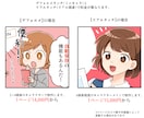 商用利用OK！LP漫画、広告漫画等制作します 広告やＳＮＳ掲載用漫画に！シンプルで使いやすいタッチです。 イメージ2