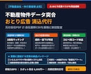 不動産データ突合・おとり広告消込を代行します 元付PDFと基幹CSVを厳格照合！おとり広告リスクを遮断 イメージ1