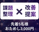 アンケート集計・分析｜改善点と次の行動を整理します 回答データから、判断に使える結論を分かりやすく整理します イメージ2