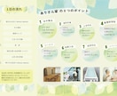 介護・看護向け｜低予算でパンフレットを作成します ◎まず1枚作りたい方◎初めての方も安心◎ イメージ3