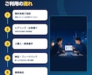 Webサイトのデータ収集を自動化します 価格調査・リスト作成をシートへ自動収集。定期実行対応 イメージ5