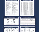 あなたのX投稿を輝かせる図解デザイン作成します 目を引く！心に響く！伝わる図解で、あなたの発信力を最大化 イメージ4
