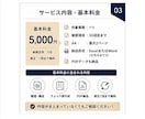 メモや箇条書きから業務チェック表を作ります 作業前・作業中・完了後に分けて確認漏れを防ぎます イメージ3
