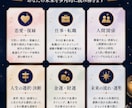 今動くべき時期と流れを具体的に読み解きます 3ヶ月の流れ・恋愛・仕事の最適タイミングを具体的に鑑定 イメージ4