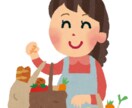 あなたのショッピングを厳選してサポートします ○○が欲しいけど、選択肢が多くて迷ってしまう時にオススメ イメージ1