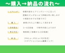 LINEリッチメニュー作成します やさしい価格！どんなジャンルでもOK！集客UPに繋げます！ イメージ2