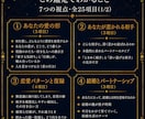 古代占星術であなたの恋愛と結婚の行方を鑑定します 惹かれる相手、恋愛パターン、復縁、結婚時期、前世の縁まで イメージ2