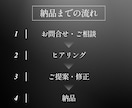 訴求力重視！高品質バナーお作りします クライアント様の意図や想いを大切に、売上＆集客につなげます。 イメージ2