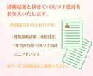 自己肯定感UP！”本当の自分探し”をサポートします ”本当の自分”を見失ってませんか？ペルソナで具現化しましょう イメージ4
